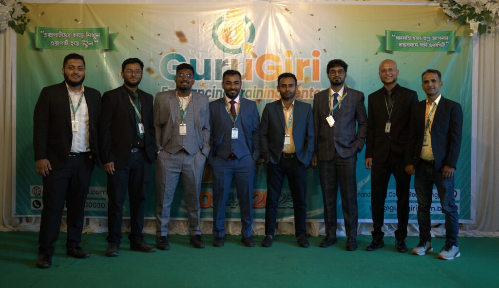 SEO Service provider in Rangpur, Bangladesh | Moudud SEO